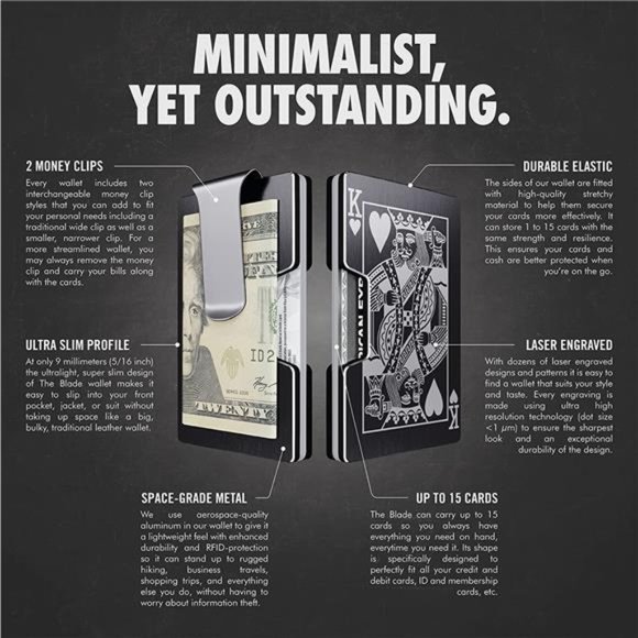 The Blade Minimalist Aluminum Wallet, Slim Metal RFID Card Holder and Money Clip - Picture 4 of 6